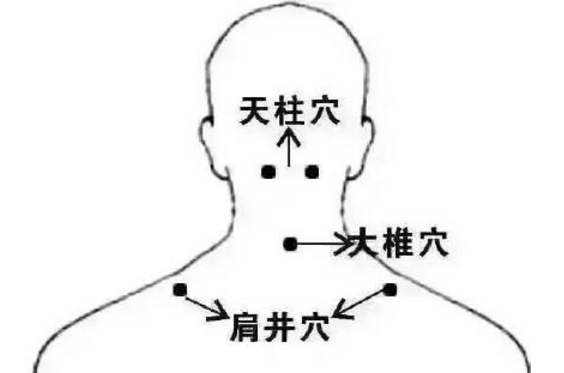 冬季常按人体自带的8个“暖身穴”，帮你驱寒暖身!
