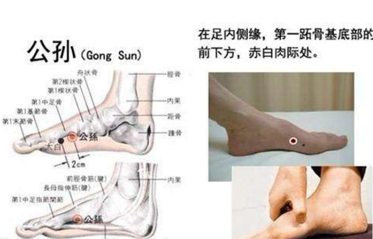 按摩公孙穴的功效与作用