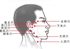下关穴的功效及其针灸下关穴治疗面痛的方法！