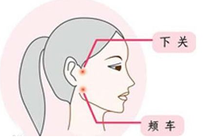 颊车穴的针刺