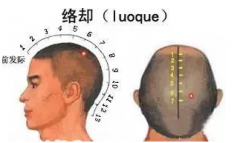 络却穴位疼是什么原因呢？络却穴作用