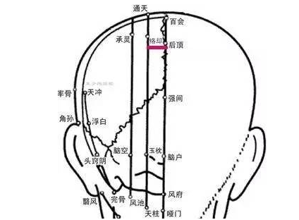 络却穴