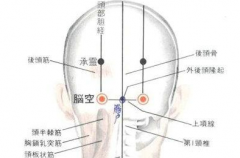 脑空穴的按摩手法及其按摩脑空穴的好处！