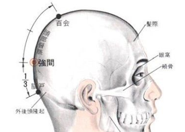 强间穴的作用