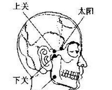 上关穴的功效