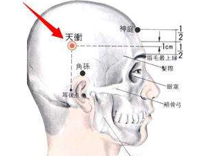 天冲穴的按摩手法