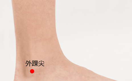 外踝尖穴的功效与作用