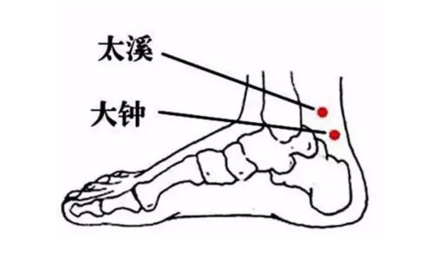 大钟穴的图片