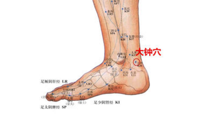 大钟穴的取穴方法