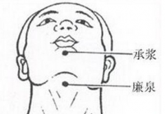 揪痧治疗急性咽炎的方法及其廉泉穴的功效与作用！