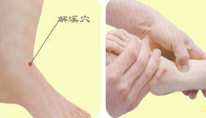 解溪穴的按摩方法