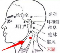 天牖穴的准确位置及其按