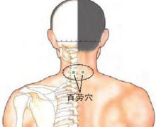 颈百劳穴位置及其按摩颈百劳穴治疗手指发麻的方法！