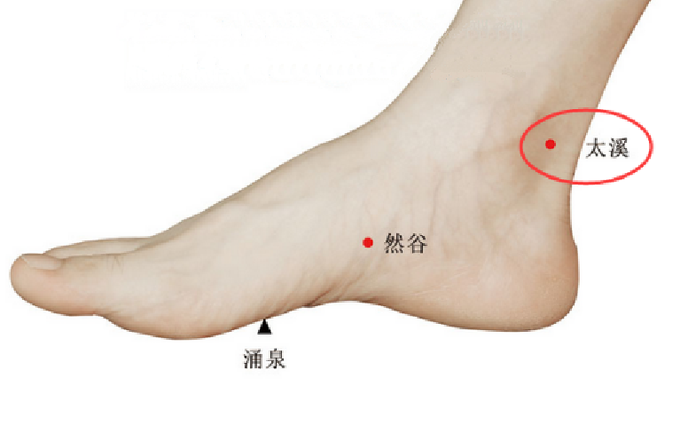 太溪穴的图片
