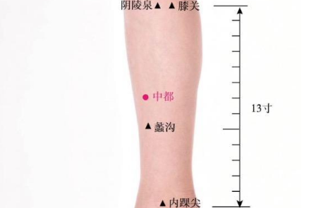 蠡沟穴的按摩方法