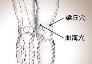 按摩梁丘穴