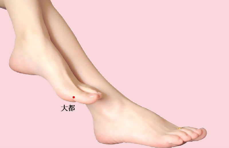按摩大都穴的好处