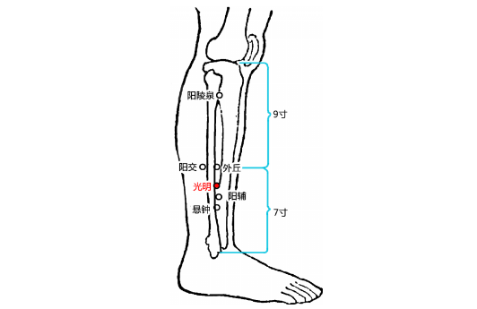 光明穴的图片