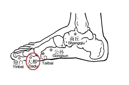 大都穴！