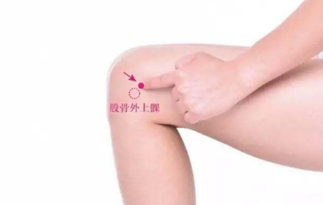 膝阳关穴的按摩方法