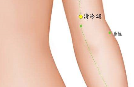 清冷渊穴主治疾病