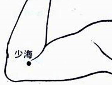 少海穴主治疾病