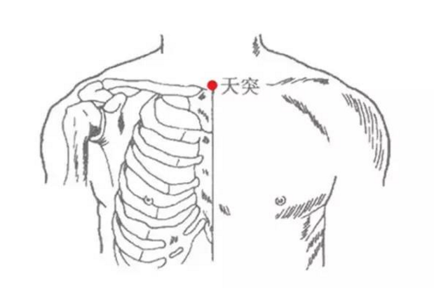 按摩天突穴的方法