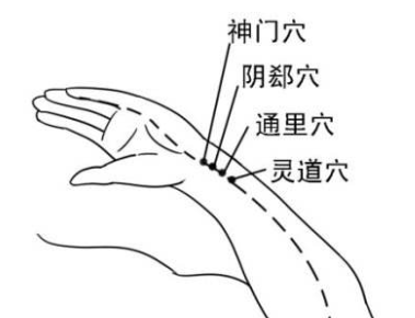 温溜穴主治疾病