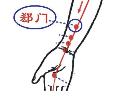 郄门穴的功效与作用