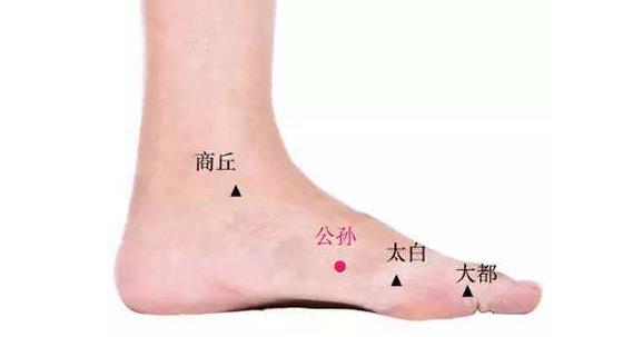 公孙穴！