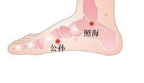 公孙穴穴位位置！