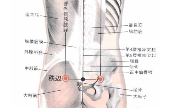 秩边穴的图片