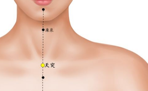 天突穴治疗哮喘的原理