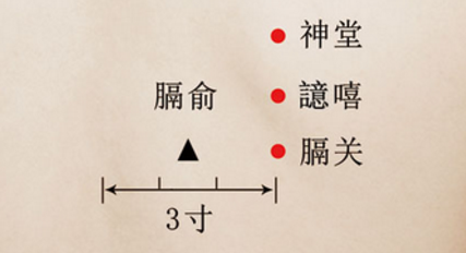 膈关穴的按摩方法