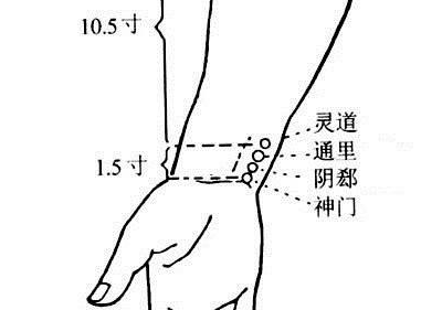 阴郄穴的位置