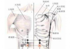 中医教你按摩梁门穴治疗胃溃疡！梁门穴的位置怎么找？