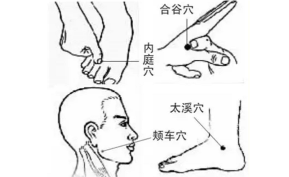 牙疼偏方也要对症下药