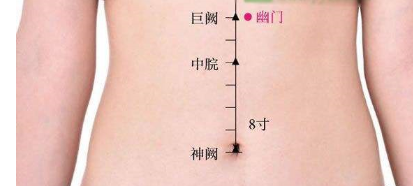 幽门穴主治病证