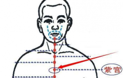 紫宫穴一按就疼是什么原因？紫宫穴的准确位置