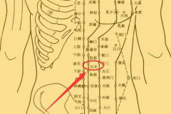 不可乱按的穴位——石门穴，中医讲解石门穴与怀孕的关系