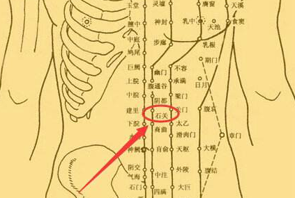 石门穴位位置