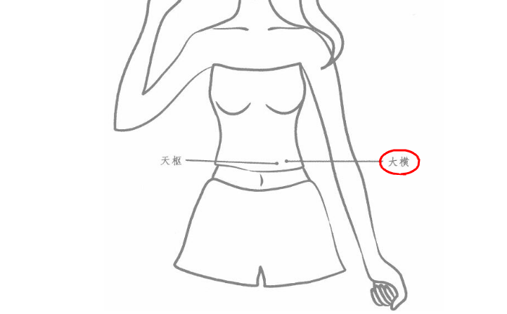 大横穴位置