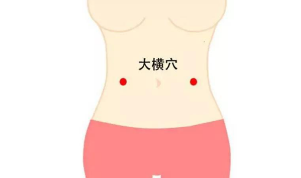大横穴穴位配伍