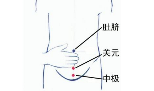 中极穴的准确位置在哪？它的按摩方法及其功效与作用有哪些？