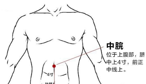 按摩中脘穴有和胃健脾的功效,你知道它的