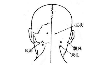 玉枕穴的功效与作用