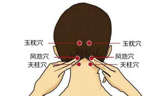 玉枕穴的按摩方法
