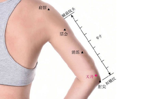 天井穴的按摩方法