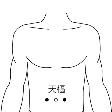 中医教你常按天枢穴可治疗便秘，但你知道它的准确位置在哪吗？